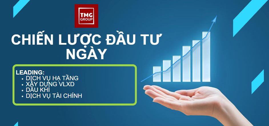 Bản tin thị trường ngày 24/05/2023